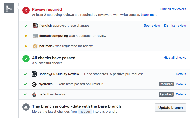 Screenshot of a pull request's status checks inside a pull request